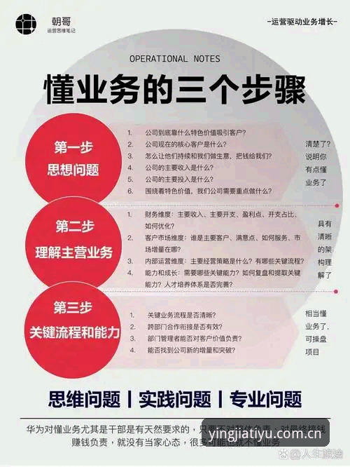 看懂字母哥交易门道的四个关键点，附盈嘉体育官网数据查询实用技巧
