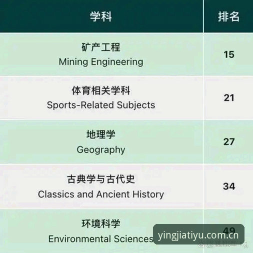 排名从世界第7跌到第153位，只用了一年。26岁的年纪，在一项WTA250赛事里靠外卡才能进正赛，首轮对手是资格赛杀上来的球员。当郑钦文在巴特洪堡中心球场拿下赛点的那一刻，比分定格在7-5、4-6、6-4，她抬头看了一眼计时器——2小时17分。本赛季第3场胜利，每一场都像在爬坡。